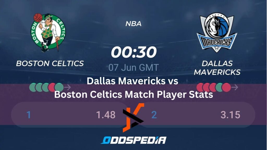 Dallas Mavericks vs Boston Celtics match player stats