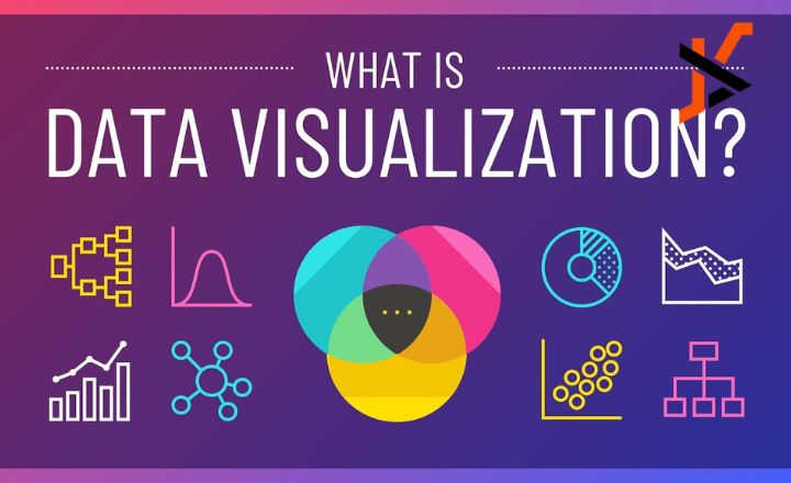 data visualization and interactive infographics trends medium