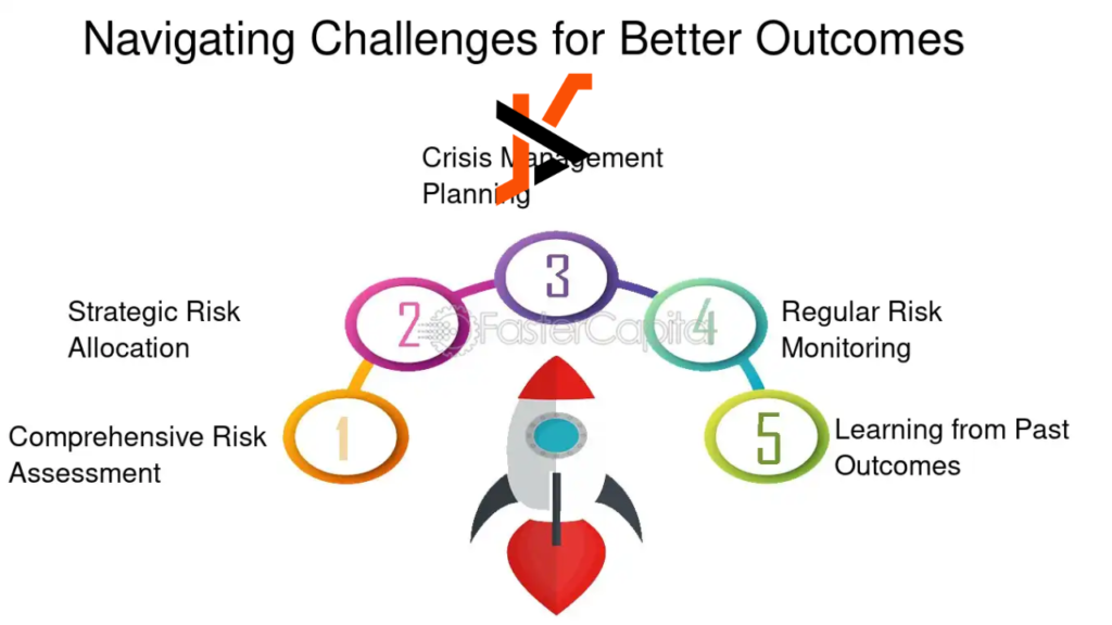 planning excellence outcome