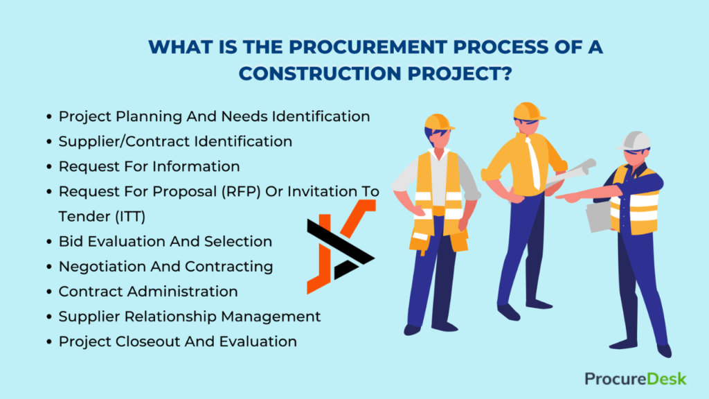 How to Cut Costs When Sourcing Aggregates for Construction Projects