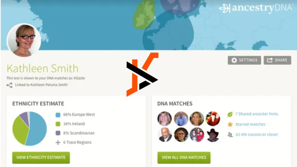 Can You Find Your Lost Relatives Online?