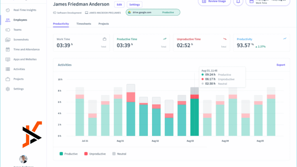 PKW - Employee Monitoring Software