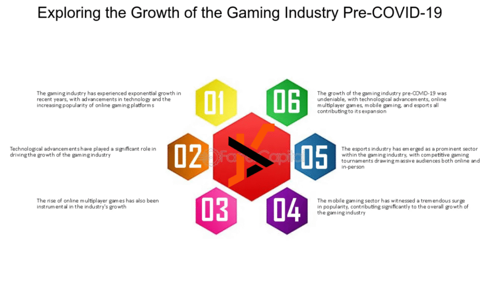 A look inside the casual gaming economy