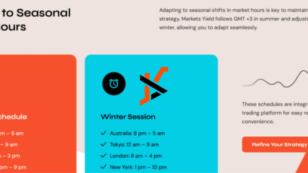 MarketsYield7.com Review: Smart, Simple, Reliable: Why Traders Prefer Markets Yield