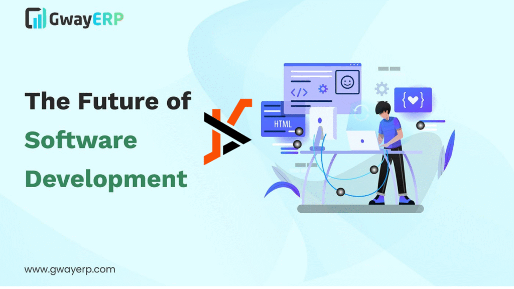 The Future of Application Development Software: Trends & Technologies
