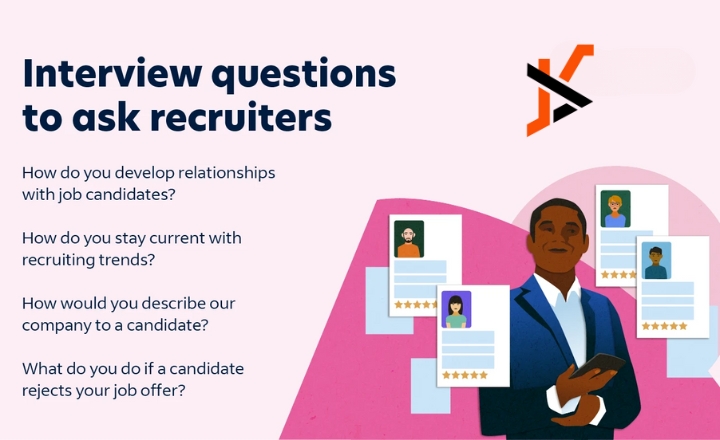 interview questions to ask candidates