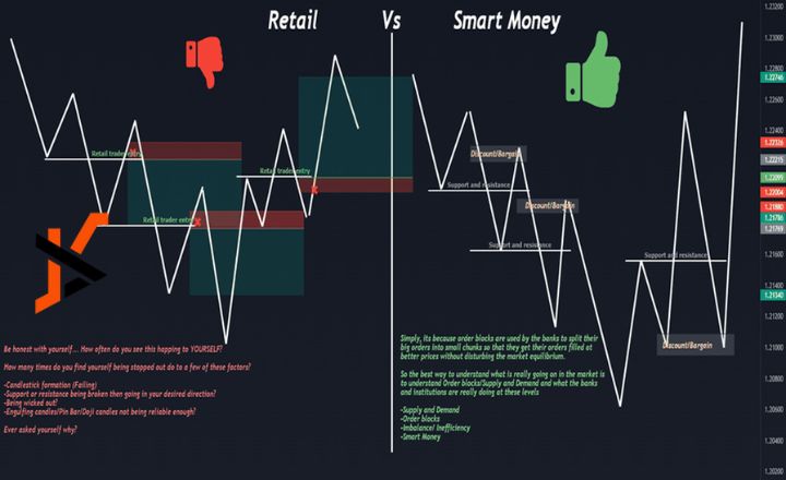 turtle soup trading strategy success rate
