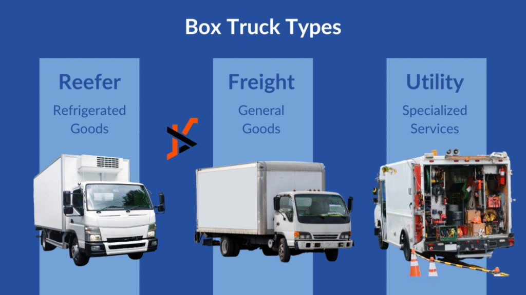 How to Register Utility Trucks for Commercial Use