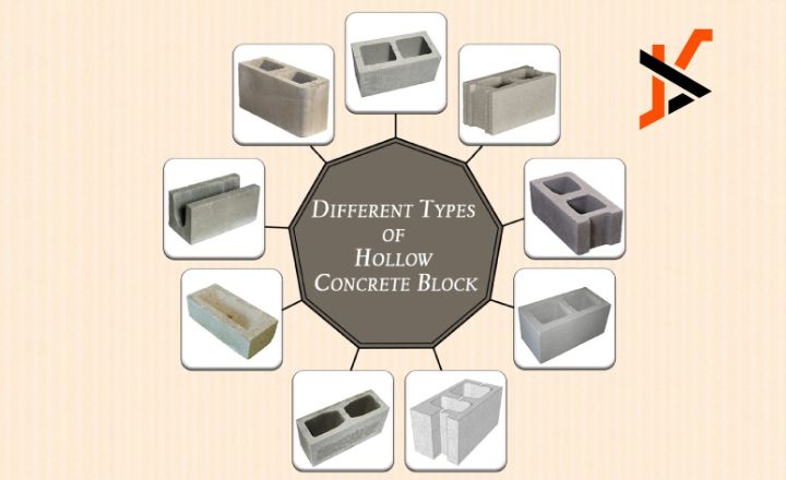 Concrete Block House