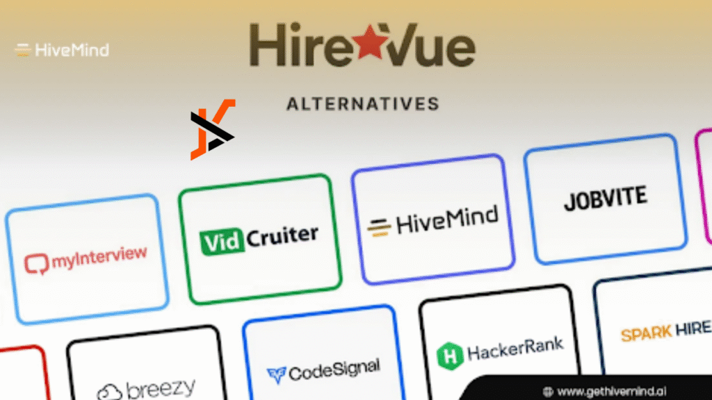 Top 5 Hirevue Alternatives