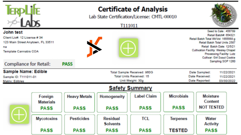 terplife labs application