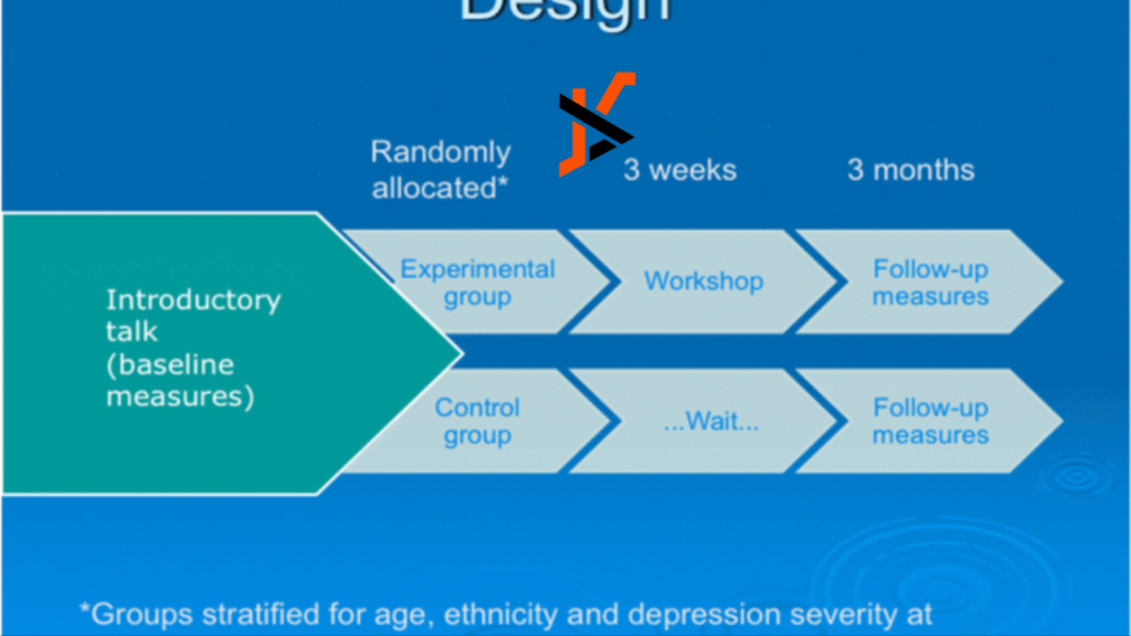 Overcome Depression with Caroline Goldsmith’s Professional Guidance Treatment