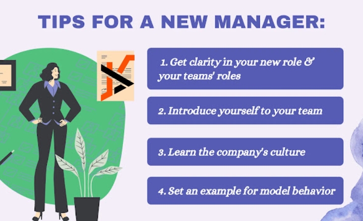 general manager job description 