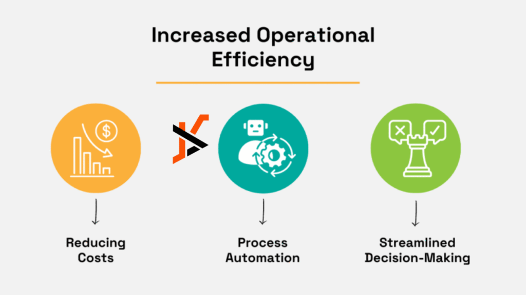 The Role Of Product Data In Streamlining Procurement Processes