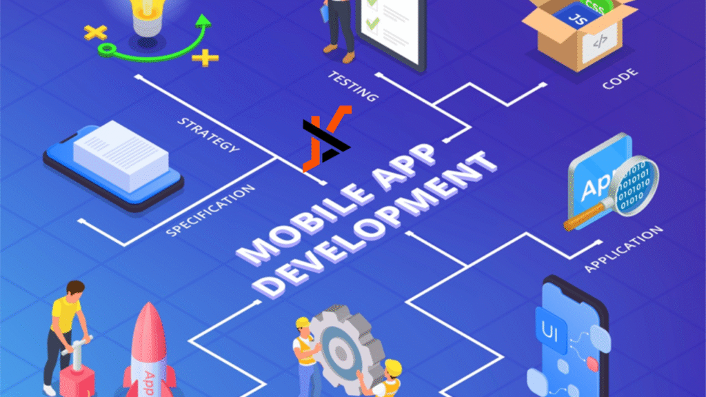 Hire Trusted Mobile App Developers in Atlanta & Austin USA’s Best App Development Services