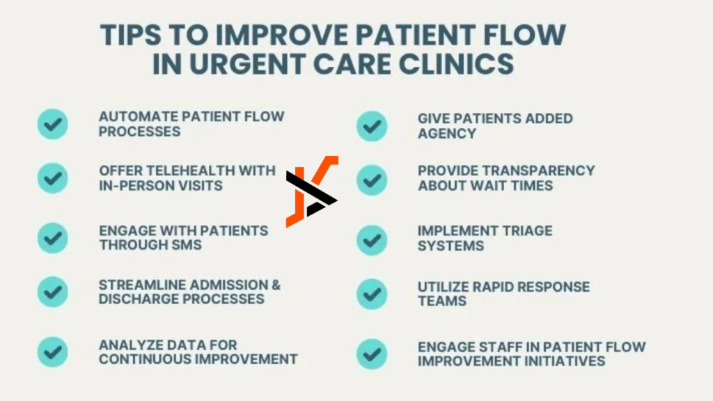 From Overwhelmed to Organized: How Remote Help Keeps Clinics Running
