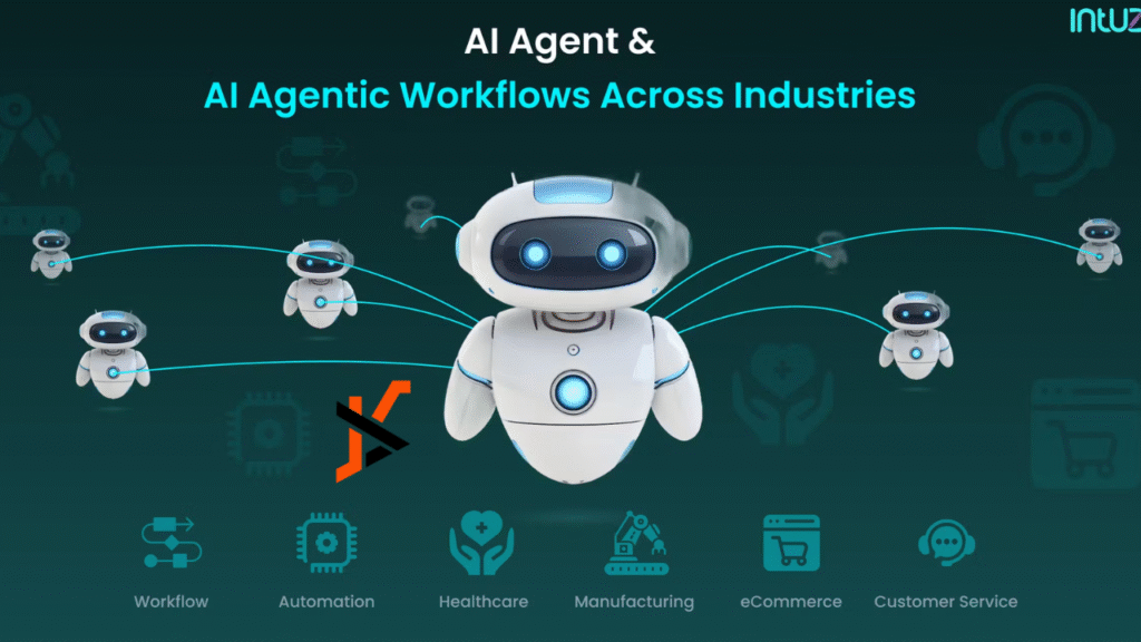 AI Agent Use Cases: From Automation to Insight