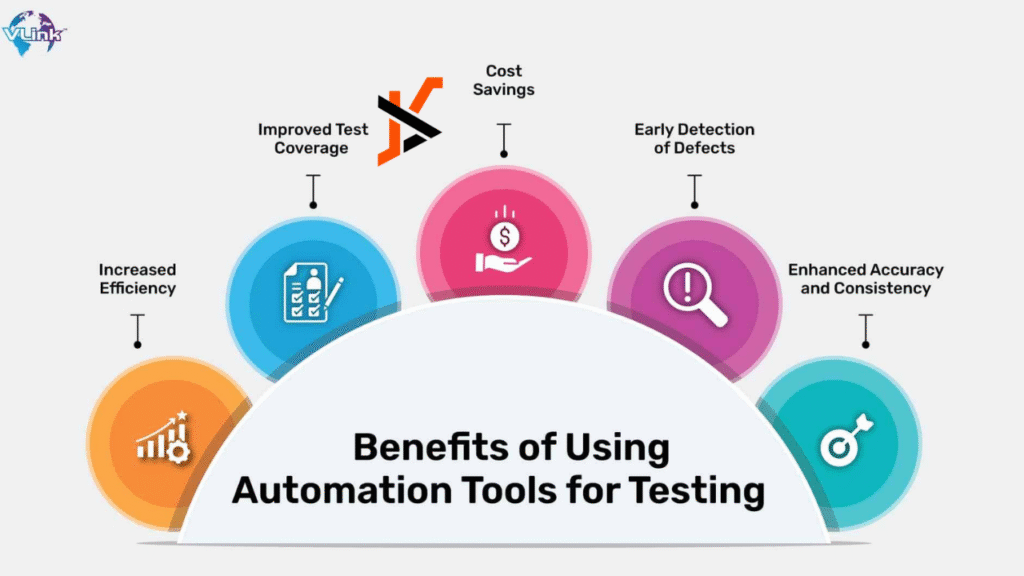 Why Functional Testing Is Crucial for Desktop Automation Projects?