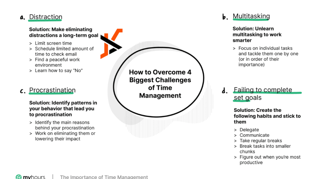 Practical Insights on Health and Managing Daily Challenges