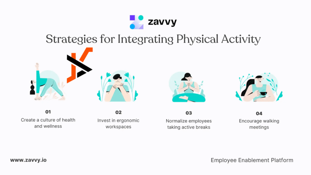 Integrating Fitness Certification into Community Wellness Programs