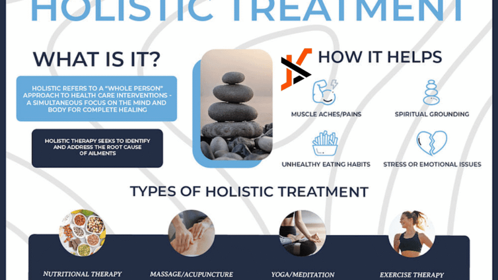 Holistic Healing in Focus: Inside Alcohol and Drug Rehab Centers