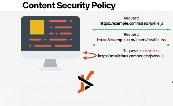 content://cz.mobilesoft.appblock.fileprovider/cache/blank.html