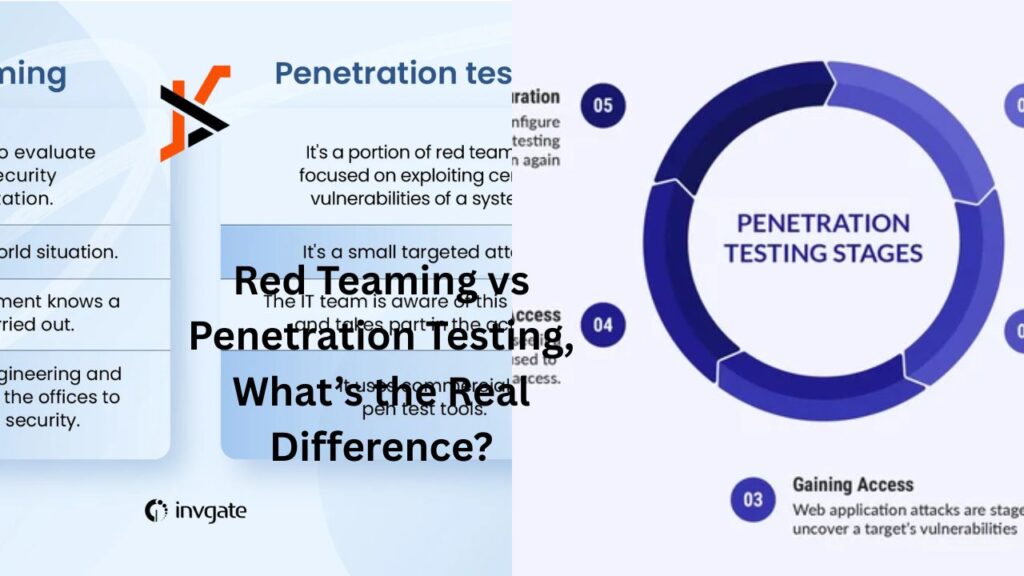 Red Teaming vs Penetration Testing, What’s the Real Difference?