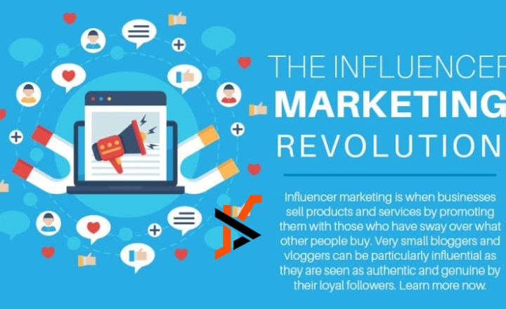 agence influence marketing valueyournetwork