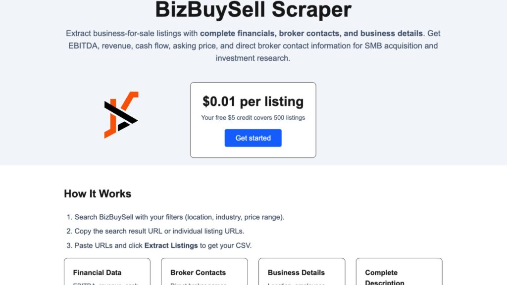 How Automated Systems Improve BizBuySell Listing Research How Automated Systems Improve BizBuySell Listing Research