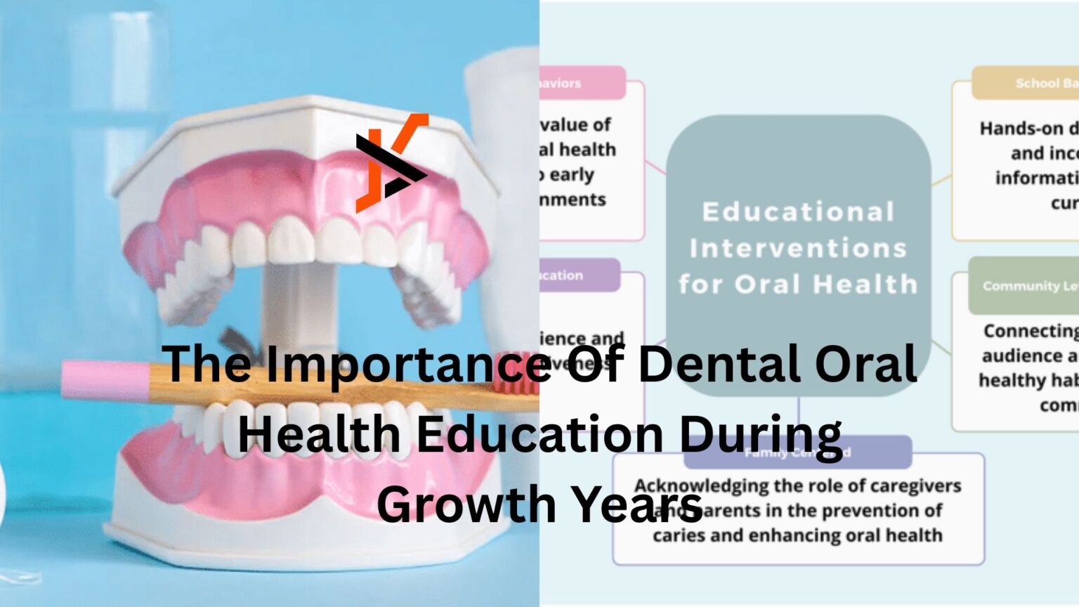 The Importance Of Dental Oral Health Education During Growth Years ...