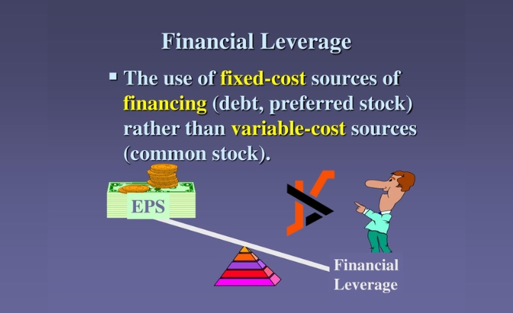 financial tricks roarleveraging