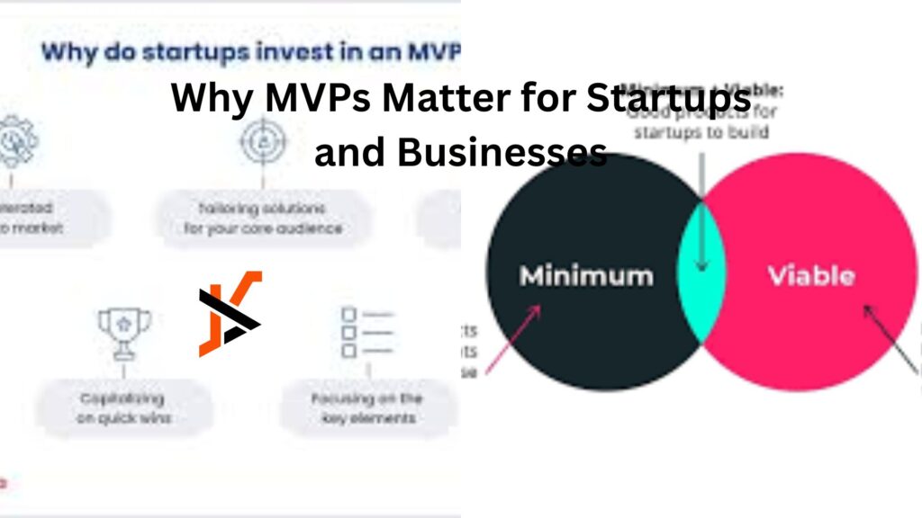Why MVPs Matter for Startups and Businesses