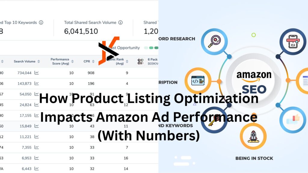 How Product Listing Optimization Impacts Amazon Ad Performance (With Numbers)