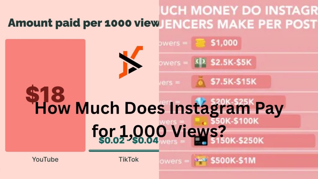 How Much Does Instagram Pay for 1,000 Views? how much does instagram pay for 1,000 views