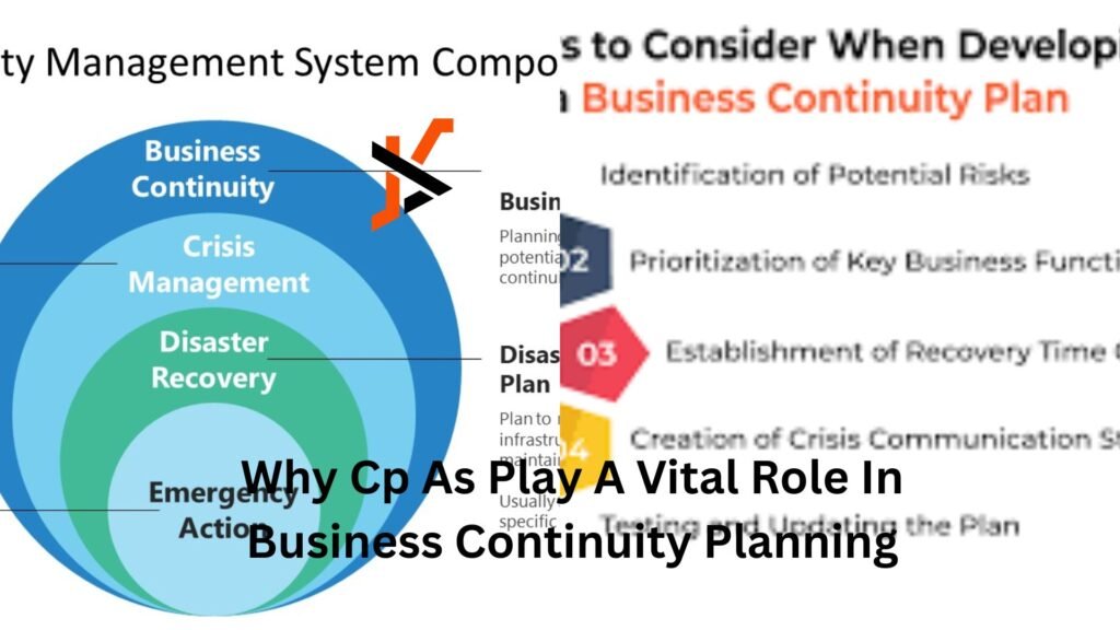 Why Cp As Play A Vital Role In Business Continuity Planning