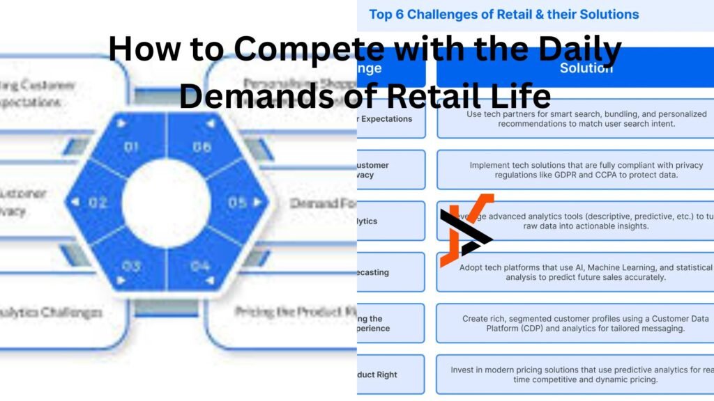 How to Compete with the Daily Demands of Retail Life