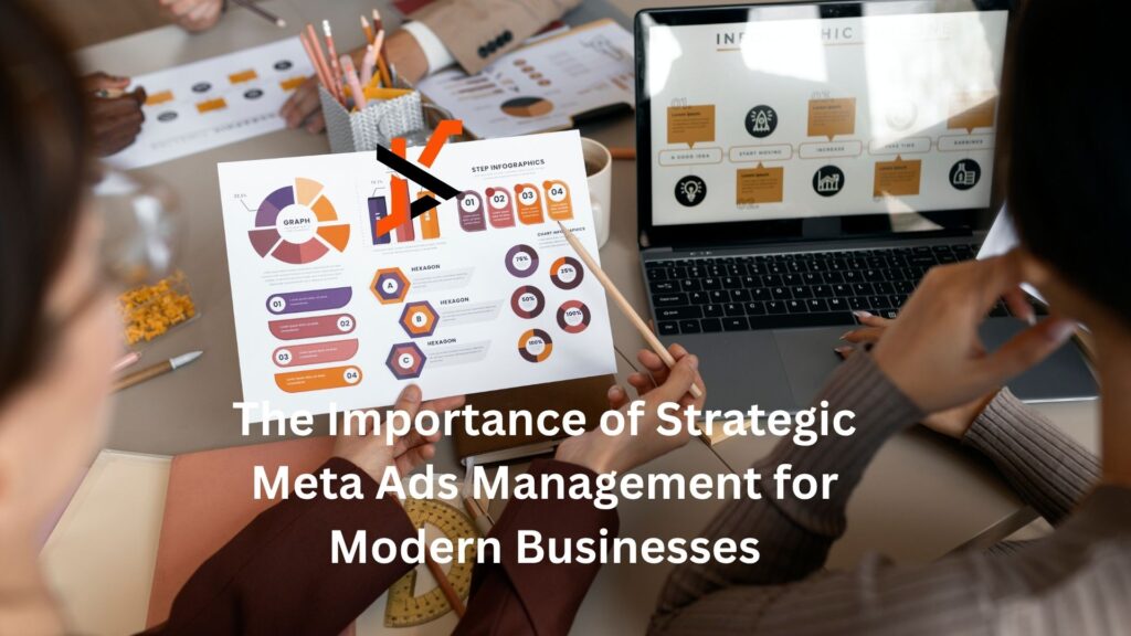 The Importance of Strategic Meta Ads Management for Modern Businesses