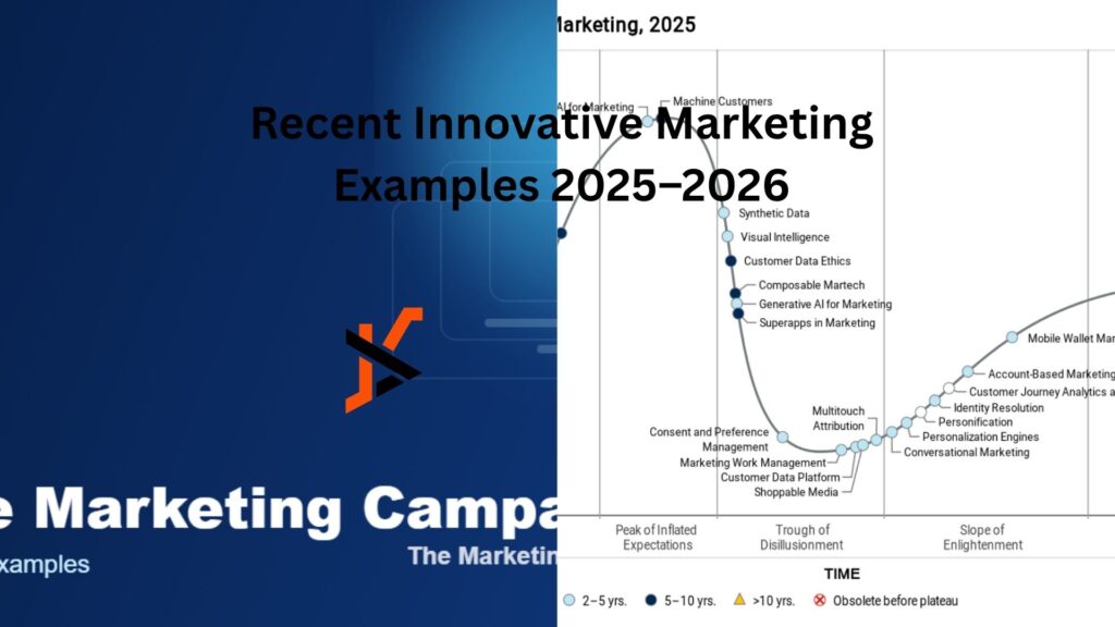 recent innovative marketing examples 2025 2026