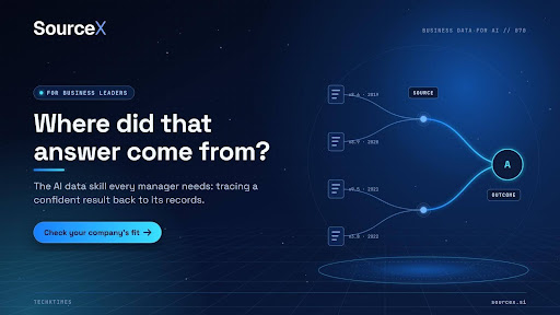 AI Data Literacy for Managers: 4 Questions Before You Trust an Answer AI Data Literacy for Managers