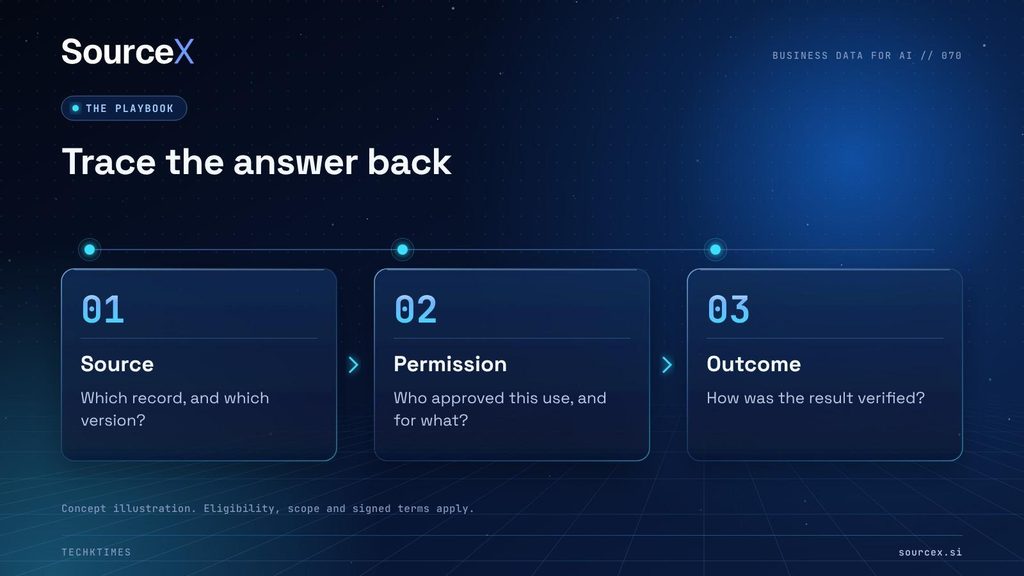 02_task_map