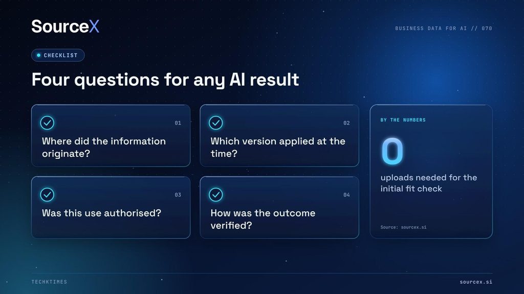 03_review_checklist